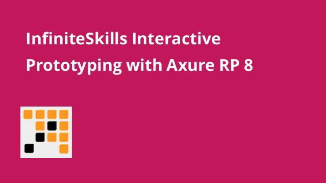 Interactive Prototyping with Axure RP 8